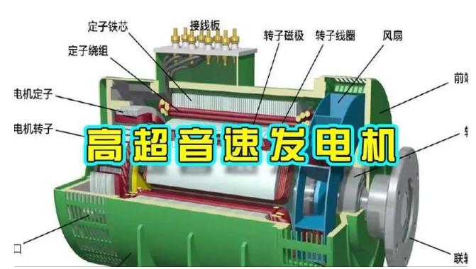 平罗颠覆你对发电方式的认知！中国革命性发电机公开揭秘 
